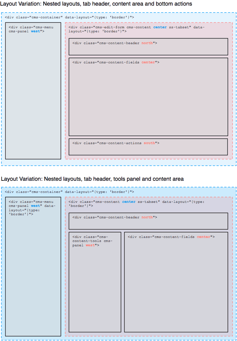 Layout variations